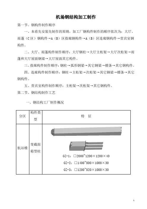 机场钢结构加工制作