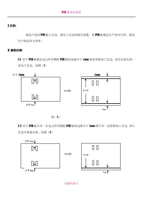 PCB板工艺边规范