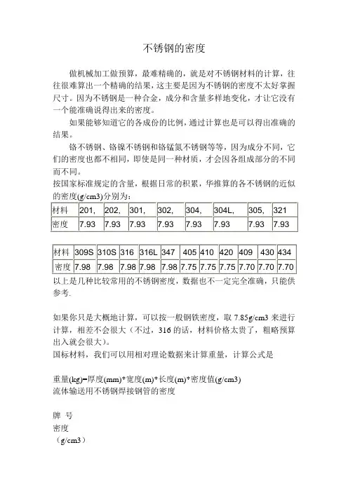 不锈钢的密度