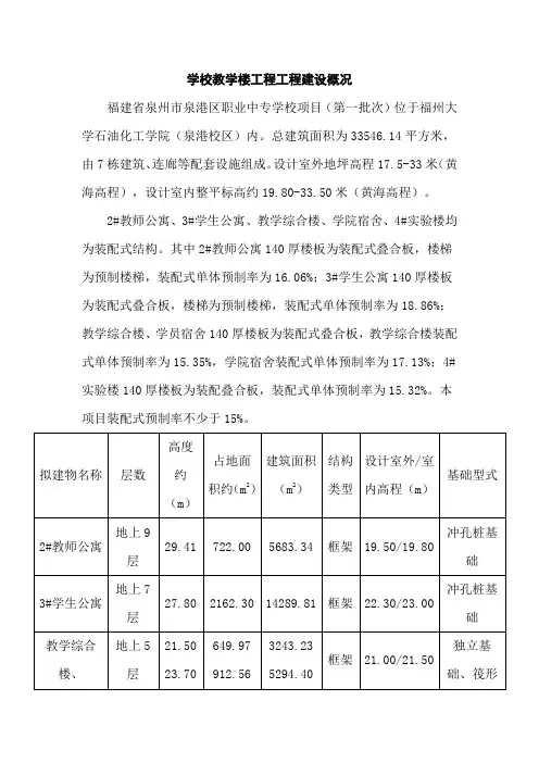 学校教学楼工程工程建设概况