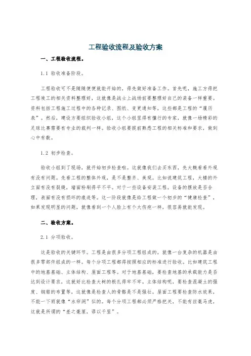 工程验收流程及验收方案