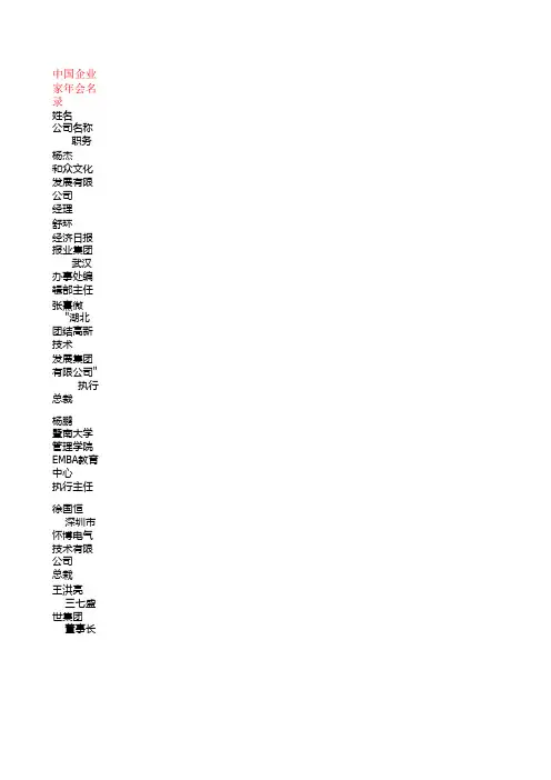 中国年会企业家名录