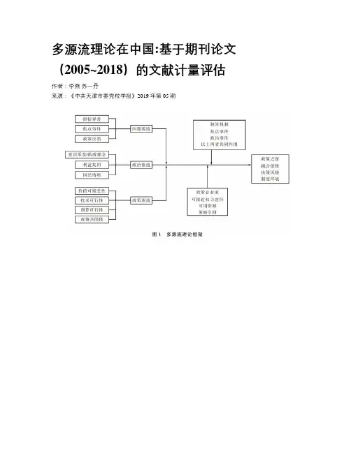 多源流理论在中国基于期刊论文(2005~2018)的文献计量评估