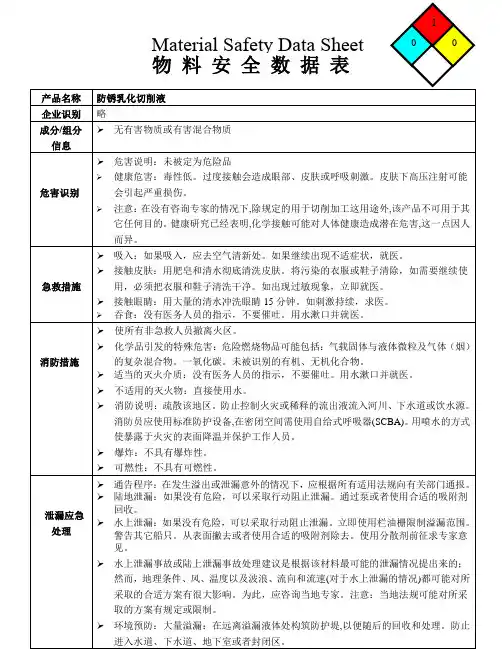 防锈乳化切削液 MSDS安全技术说明书