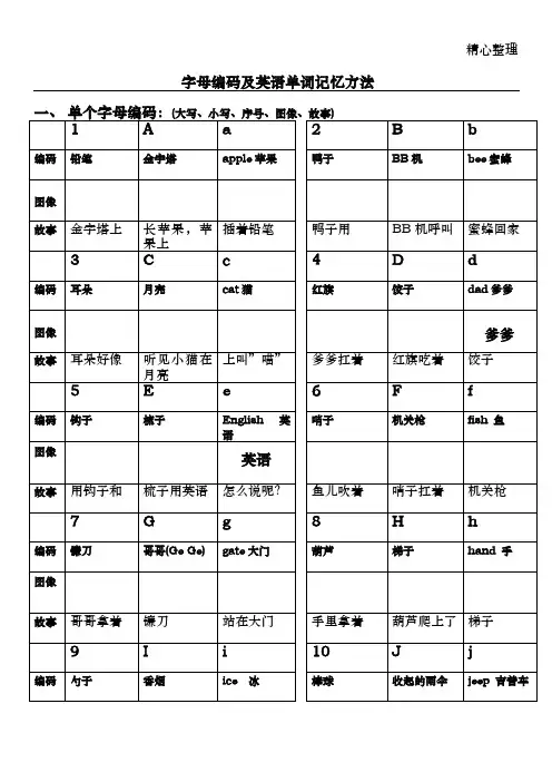 字母编码及英语单词记忆方法