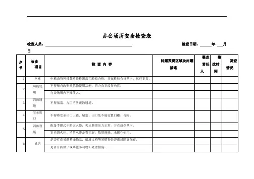 公司办公场所、办公楼安全消防检查表