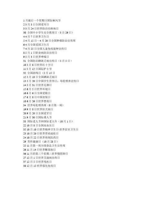 世界日大全