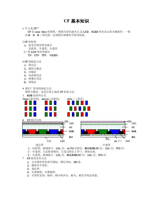 CF基本知识