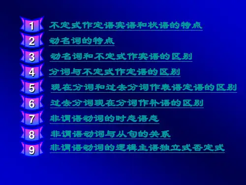 高中英语——非谓语动词课件(共34张PPT)