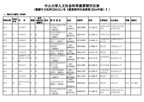 中山大学人文社会科学重要期刊目录(2015年1月版)