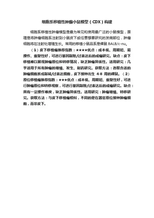 细胞系移植性肿瘤小鼠模型（CDX）构建