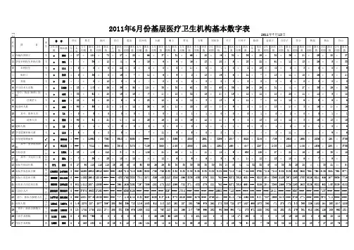 2009年全国高考湖南省试题(文综)