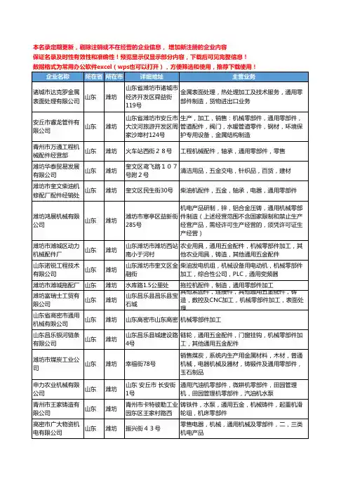 新版山东省潍坊通用零部件工商企业公司商家名录名单联系方式大全59家