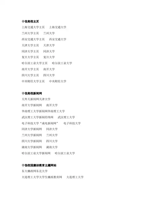 全国百佳高校网站