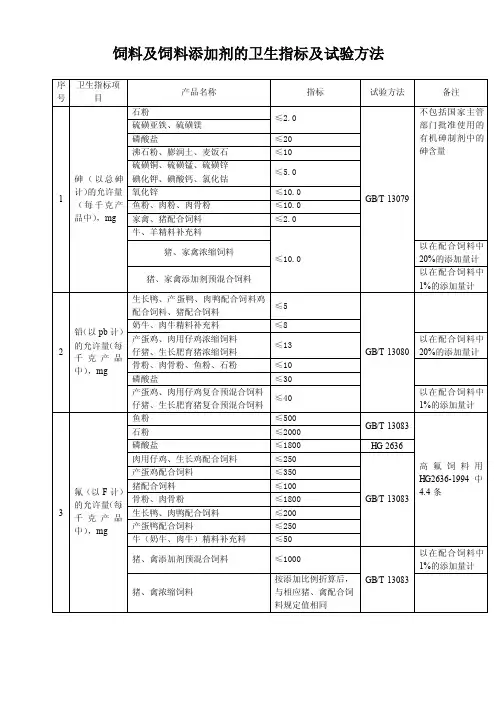 饲料及饲料添加剂的卫生指标及试验方法