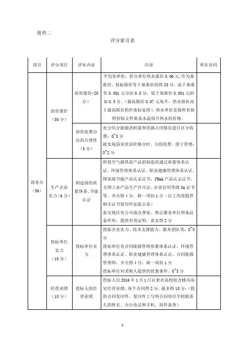 校园洗浴评分管理办法摘录