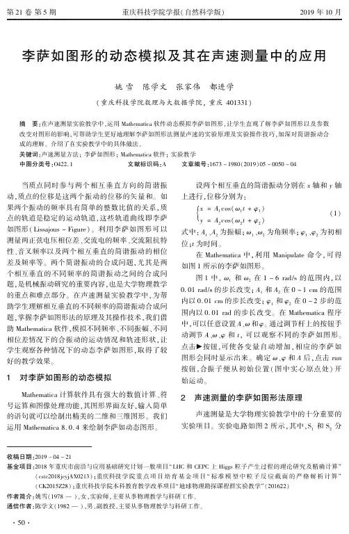 李萨如图形的动态模拟及其在声速测量中的应用