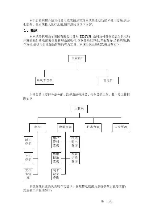 标准版售电系统操作手册(Ver 3.03PX)(1)
