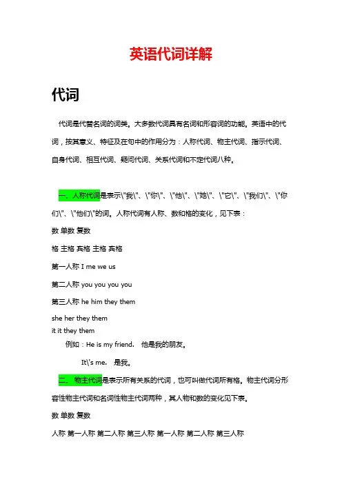 英语代词讲解