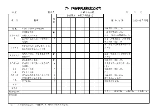 表6 体温单检查登记表