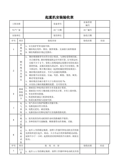 起重机安装验收表