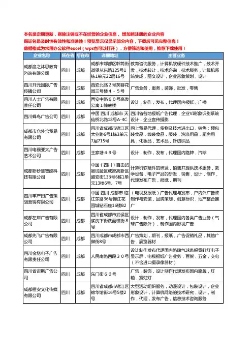 新版四川省成都报纸广告代理工商企业公司商家名录名单联系方式大全29家