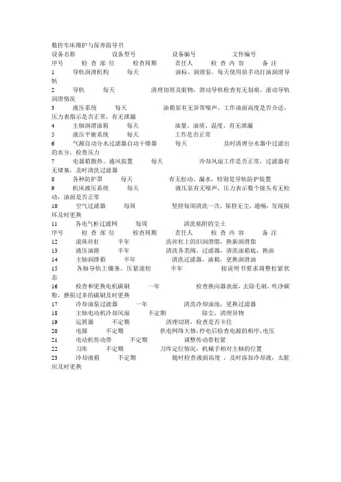 数控车床维护与保养指导书