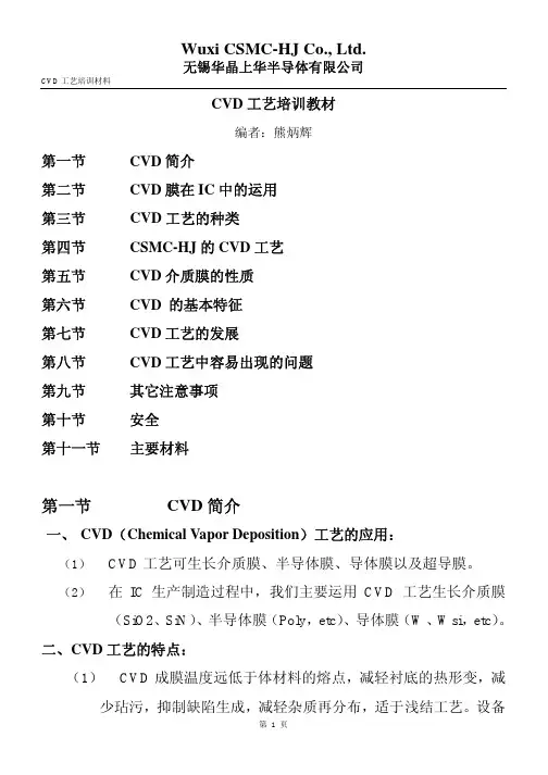 CVD培训资料