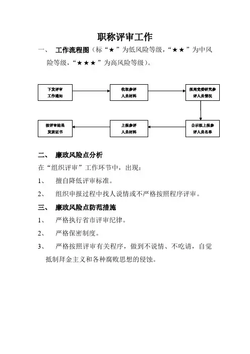 人事科(职称评审工作、干部调动)流程图
