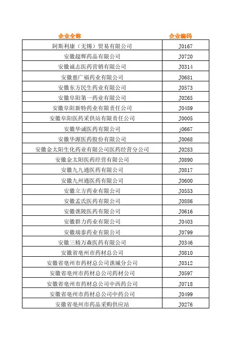公司全称表