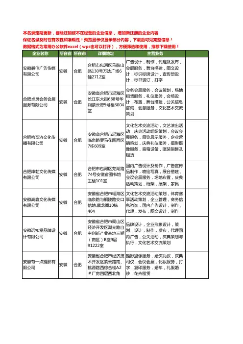 新版全国会展设计搭建工商企业公司商家名录名单联系方式大全80家