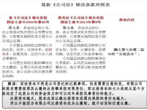 公司法修改条款对照表