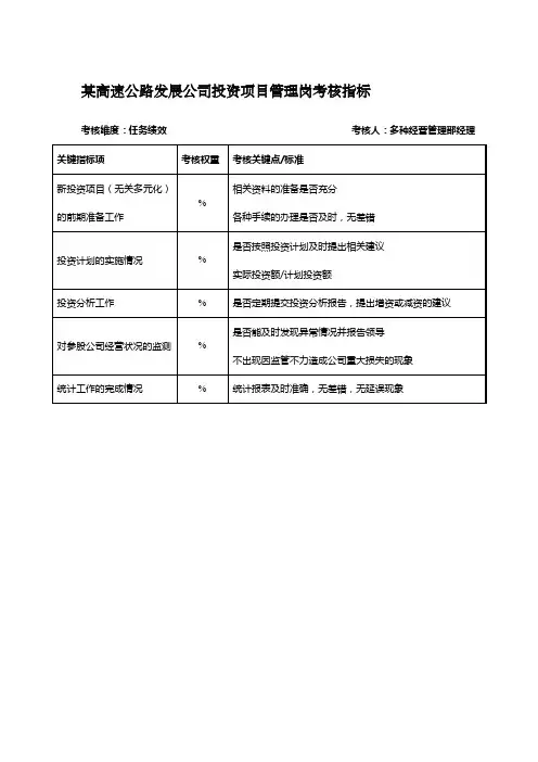 高速公路发展公司投资项目管理岗考核指标