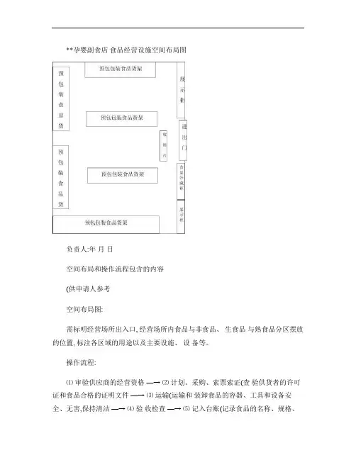 食品经营设施空间布局图_(办食品流通许可)概要