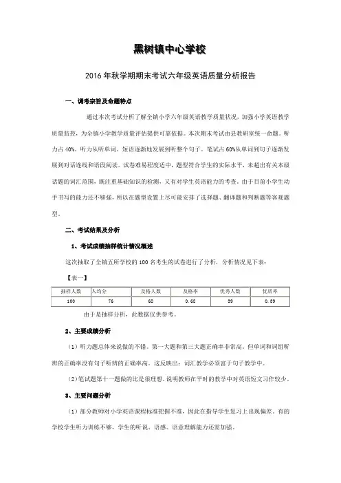 六年级英语试卷质量分析