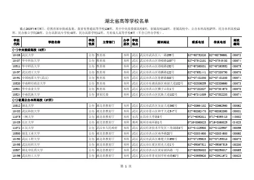 湖北省高等学校名单2016