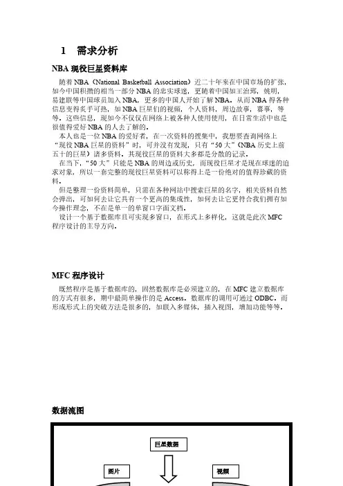 Removed_MFC视频播放器(试过,可以成功)