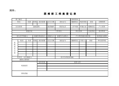 困难职工档案登记表