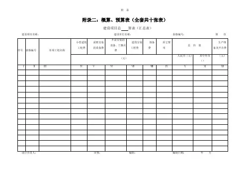 2015通信工程概预算表格