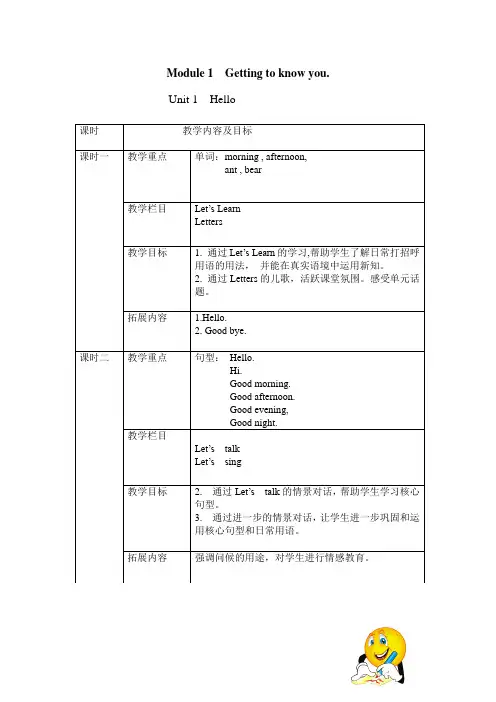 沪教版牛津小学英语1A一年级上册教案 (全册)