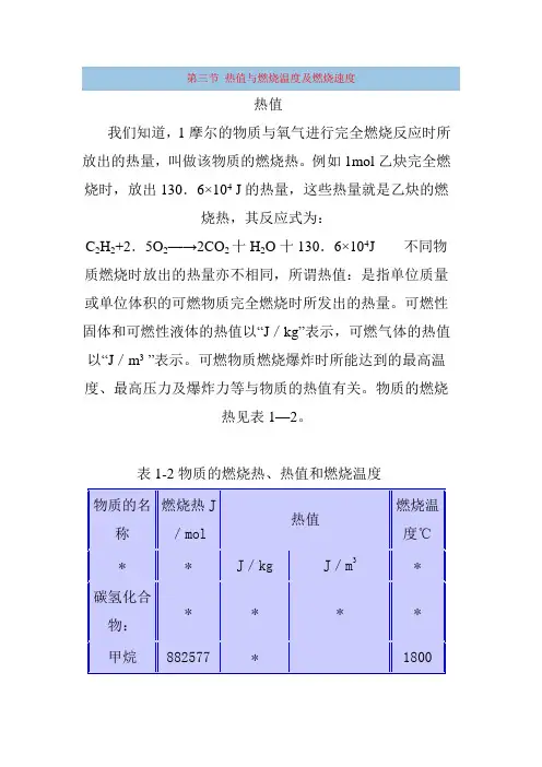 气体燃烧速度