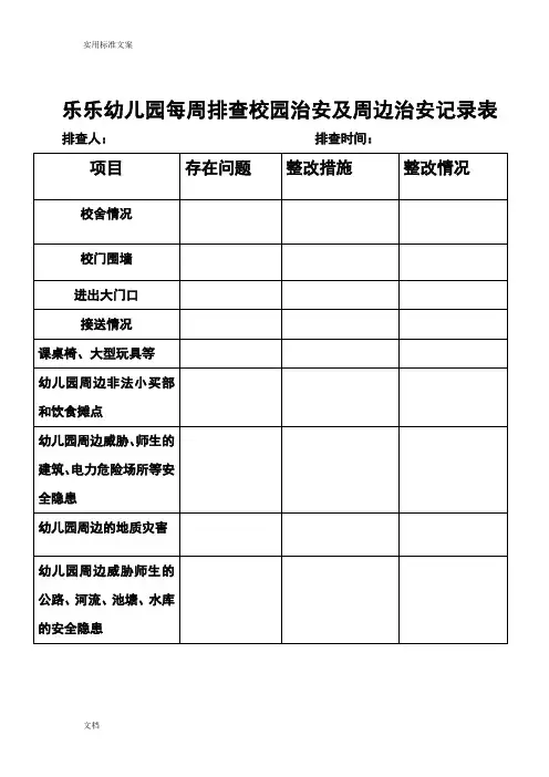 幼儿园教育校园及周边治安情况台账