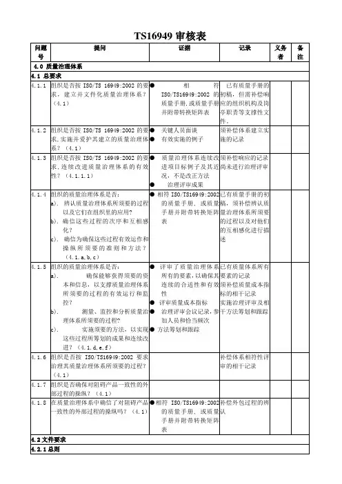 TS16949审核表