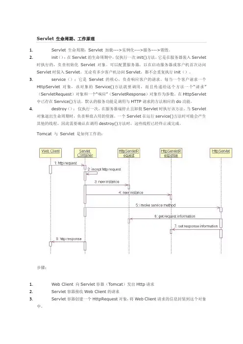 servlet的生命周期