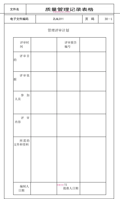 质量管理记录表格