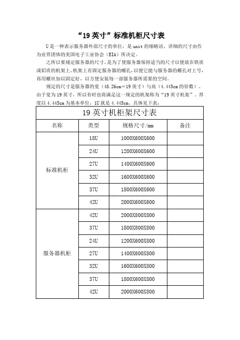 2019年 标准机柜尺寸表