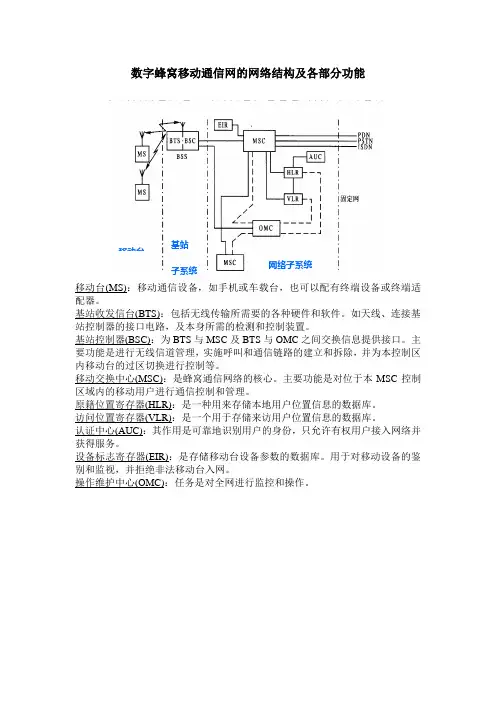 数字蜂窝网网络结构及功能