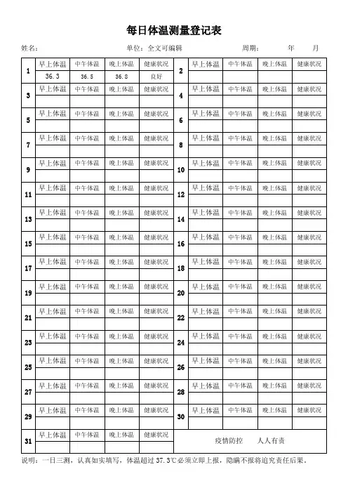 每日体温测量登记表