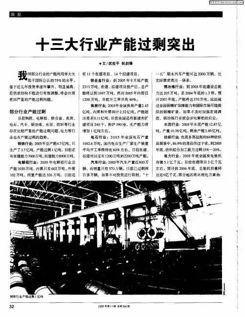 十三大行业产能过剩突出