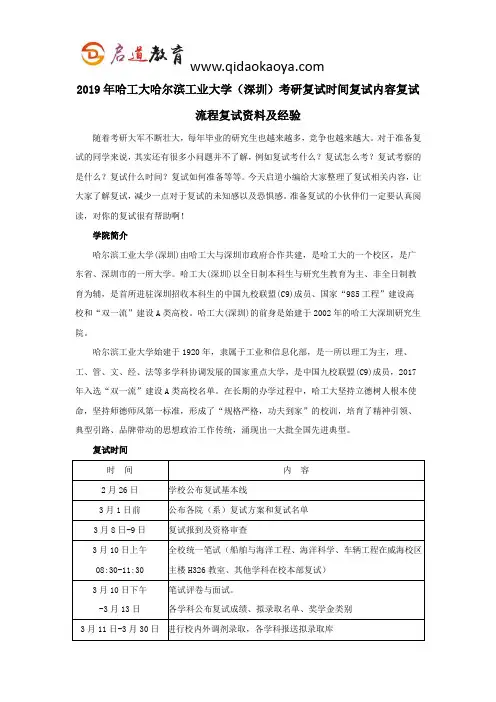 2019年哈工大哈尔滨工业大学(深圳)考研复试时间复试内容复试流程复试资料及经验